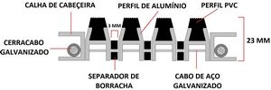 Tapete Alum�nio Retil�neo PRE�O M2 