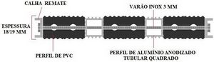 Tapete alum�nio tubular quadrado estriado 15x15x1.5mm PRE�O M2 