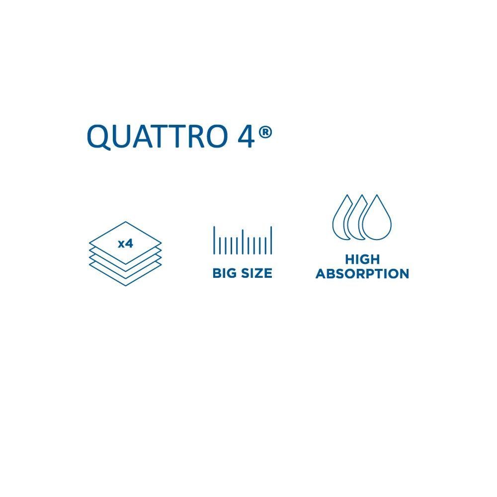GUARDANAPOS ECOLABEL 4 FOLHAS 'QUATTRO' 21 G/M2 45x45 CM MARFIM TISSUE (750 UNIDADE)